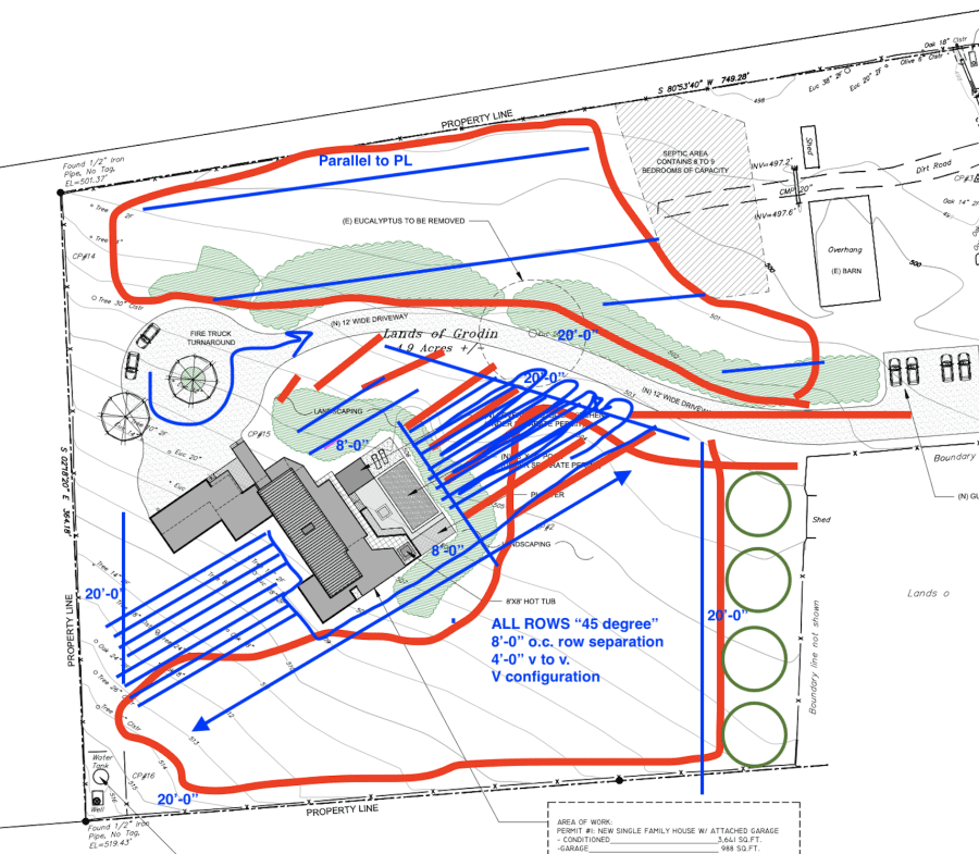Vineyard Draft layout by The Cultured Palate